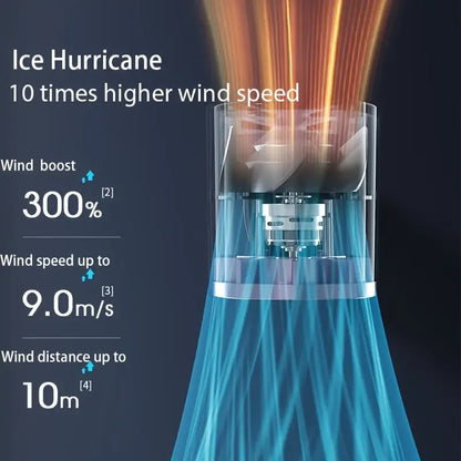 5-Speed Handheld Fan